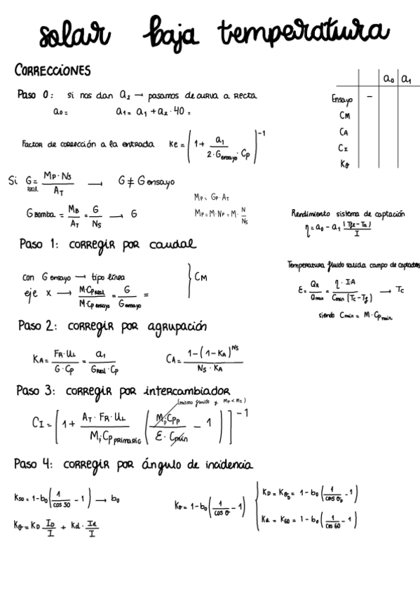 Miniatura del documento Formulario-Solar-Baja-Temperatura.pdf
