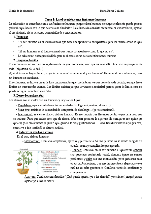 Miniatura del documento LA EDUCACIÓN COMO FENÓMENO HUMANO (T1).pdf
