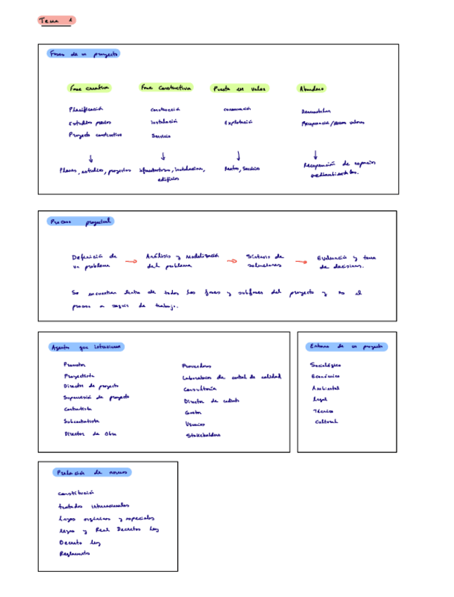 Miniatura del documento Resumen.pdf