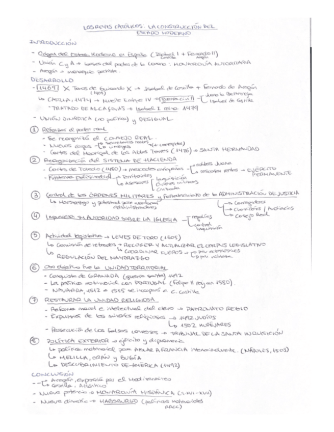 Miniatura del documento esquema-reyes-catolicos.pdf