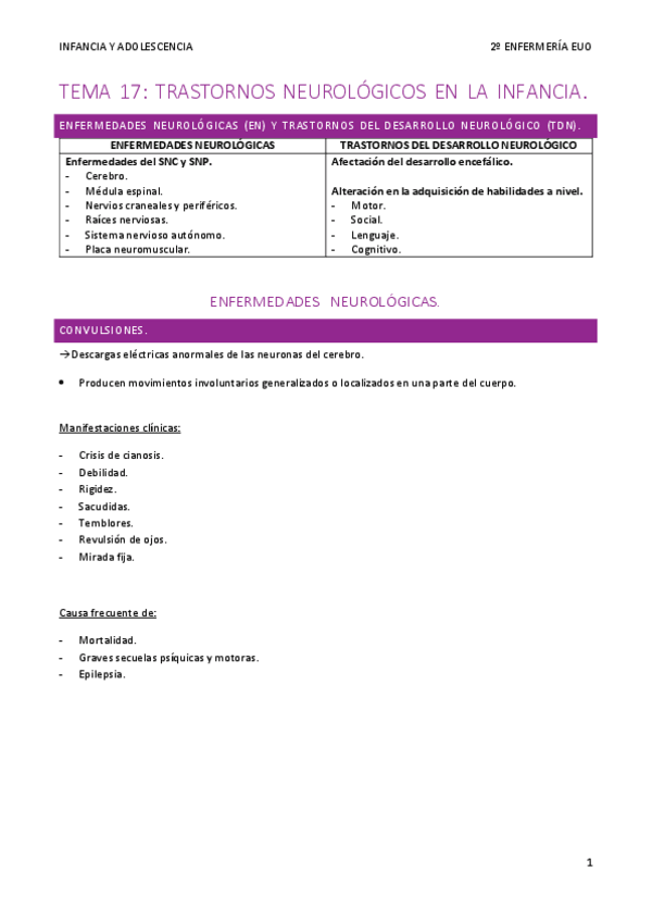 Miniatura del documento Tema-17-Infancia-y-adolescencia.pdf