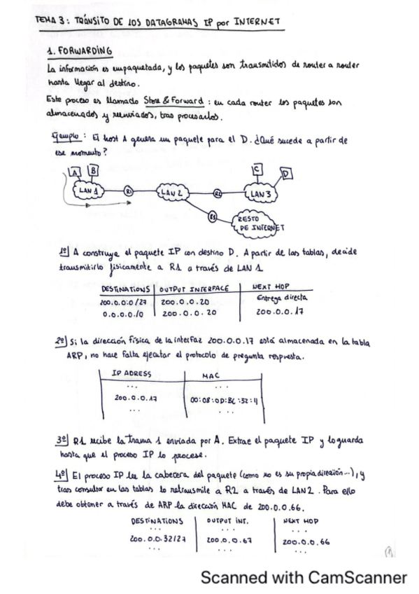 Miniatura del documento TEMA3ARQTEL.pdf
