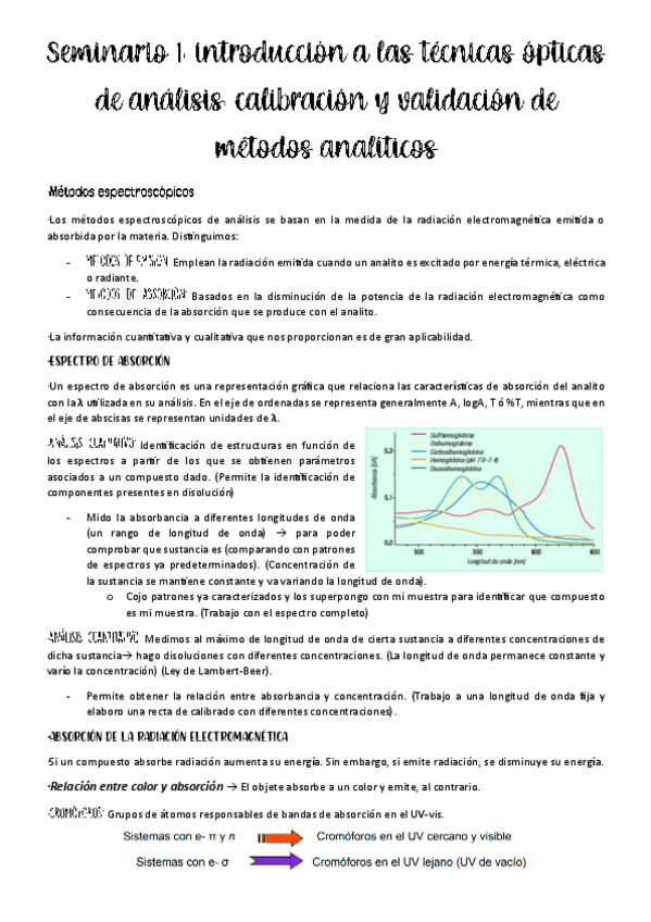 Miniatura del documento seminario-1-tecnicas-teoria.pdf
