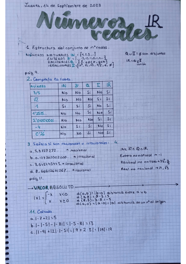 Miniatura del documento Numeros-reales-intervalos-potencias-valor-absoluto-y-representacion-de-raices-cuadradas..pdf