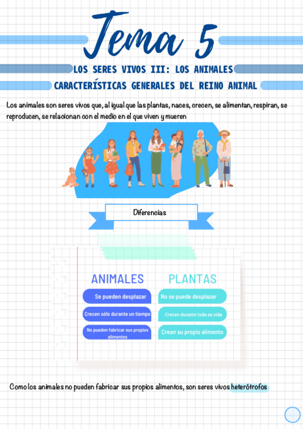 Miniatura del documento Tema-5.pdf