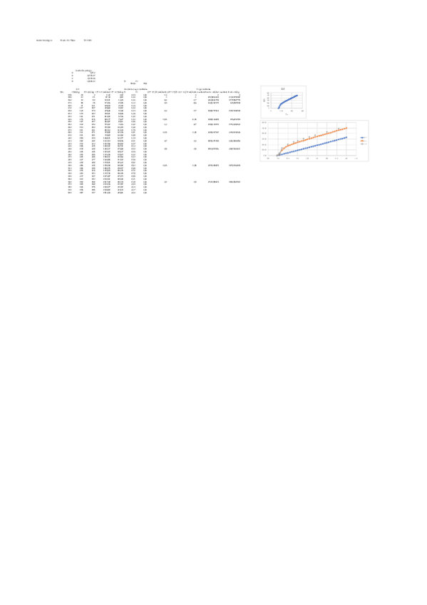 Miniatura del documento Practica-2.pdf
