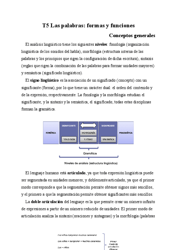 Miniatura del documento Tema-5-Las-palabras-formas-y-funciones.pdf