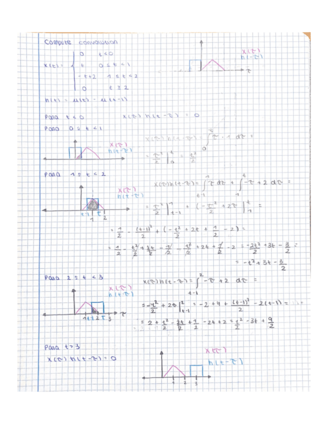 Miniatura del documento ejercicio-convolucion.pdf
