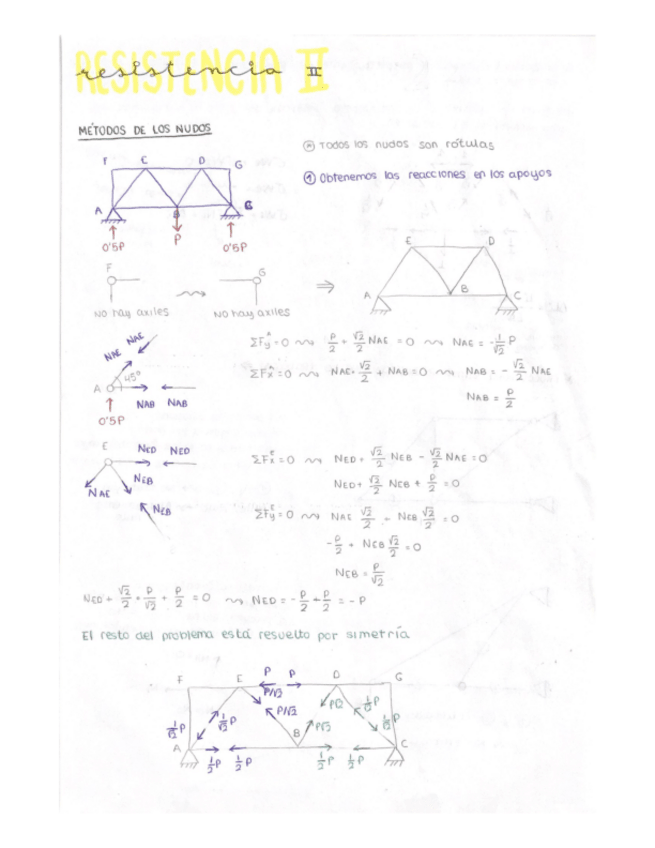 Miniatura del documento Resistencia-II.pdf