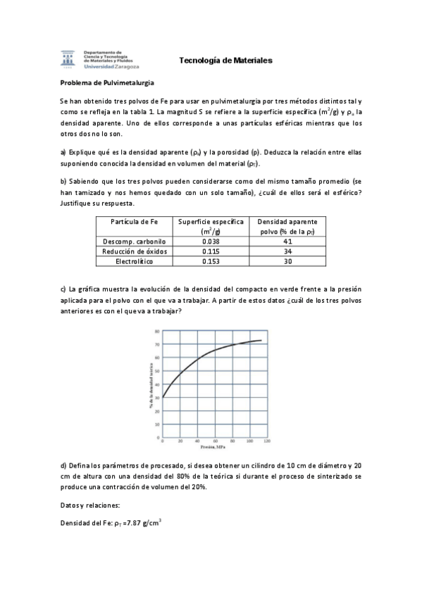 Miniatura del documento 3 ejercicio pulvimetalurgia resuelto.pdf