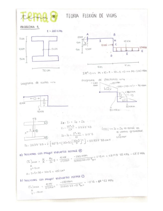 Miniatura del documento Problemas-Tema-8-Flexion-de-Vigas.pdf