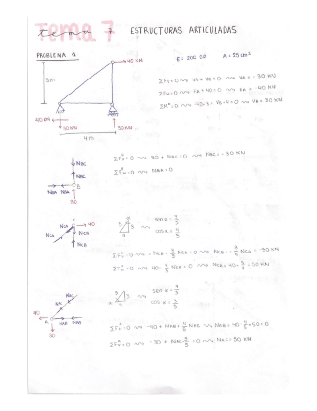 Miniatura del documento Problemas-Tema-7-Estructuras-Articuladas.pdf