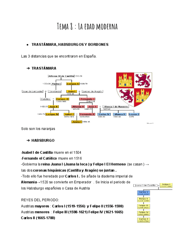 Miniatura del documento TEMA-8-historia-de-las-instituciones-espanolas.pdf