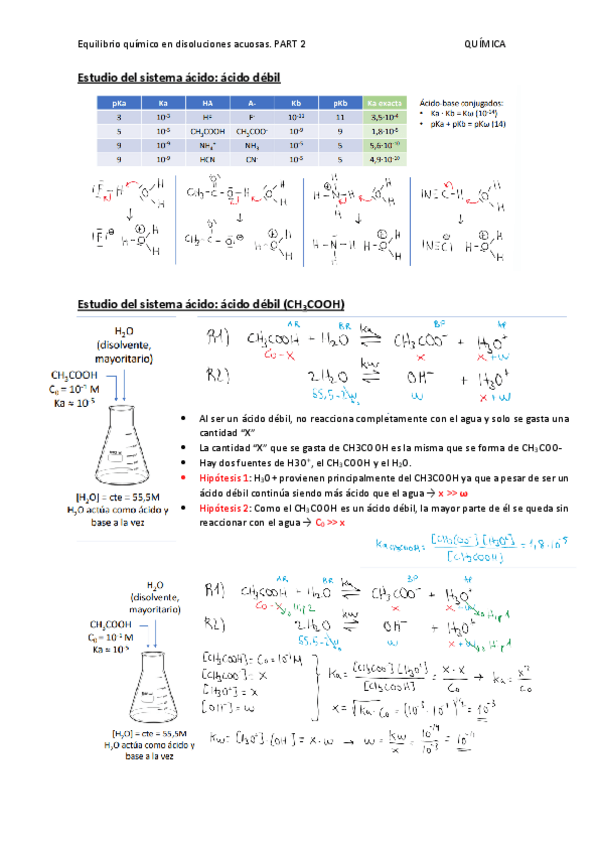Miniatura del documento Capítulo 5: Equilibrio químico en disoluciones acuosas-PART-2.pdf