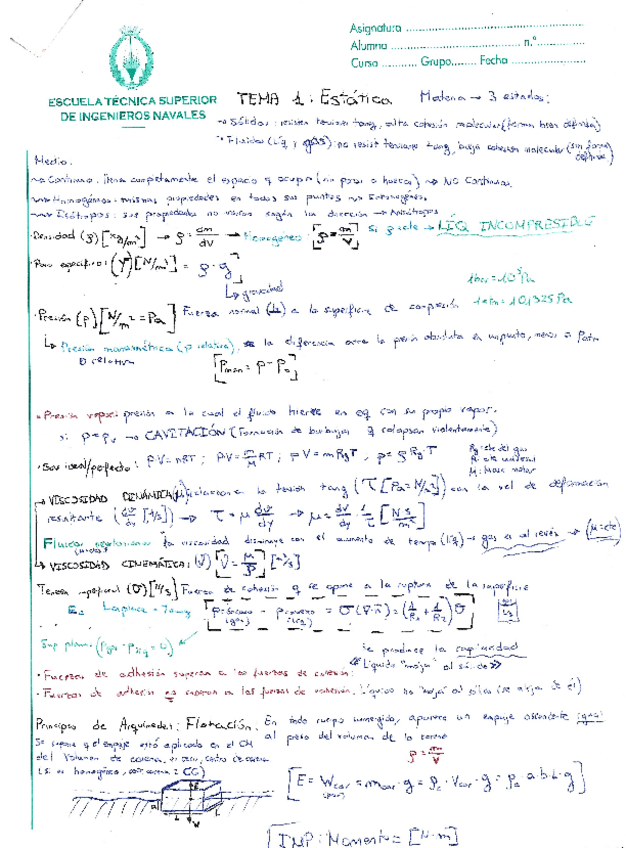 Miniatura del documento Resumen-Fluidos-Temas-1-7.pdf