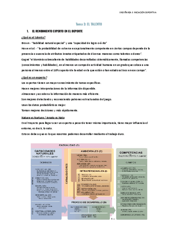 Miniatura del documento Tema-3-El-Talento-1.pdf