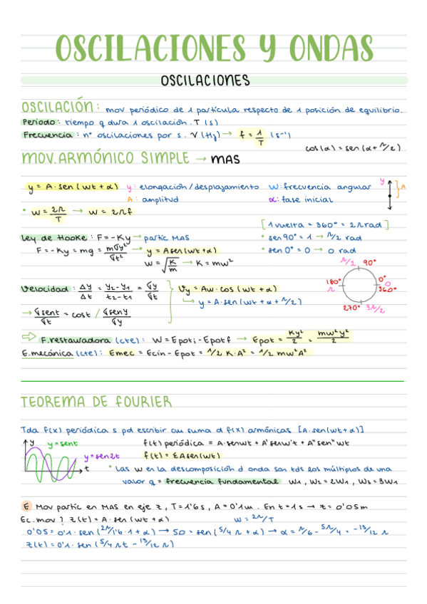 Miniatura del documento Oscilación y Onda.pdf