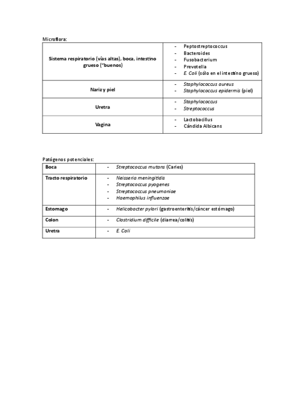 Miniatura del documento Tabla-reumen-T7.2.pdf