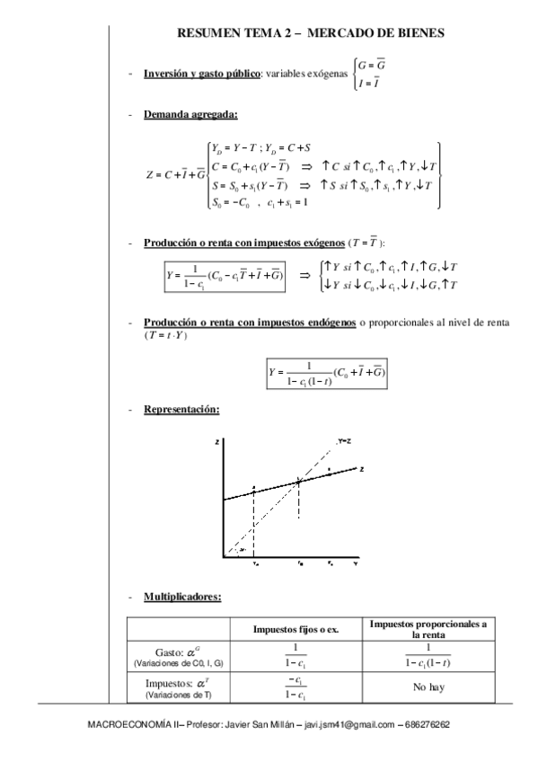 Miniatura del documento Resumen-Temas-2-a-4.pdf