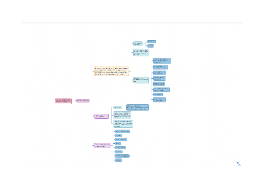 Miniatura del documento ESQUEA-CONSTITUCION-ESPANOLA-PARA-LAS-OPOSICIONES.pdf