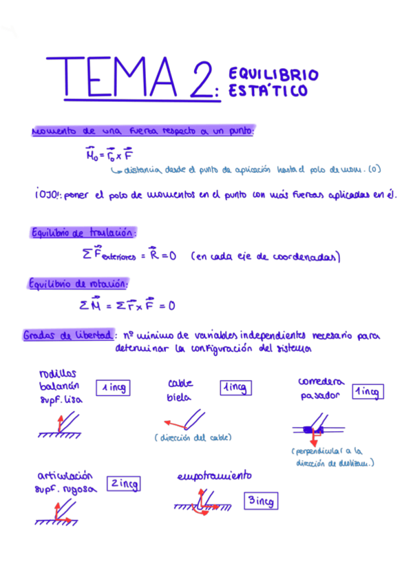 Miniatura del documento Resumen-teorico-Mecanica.pdf