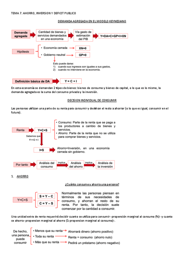 Miniatura del documento TEMA-7.pdf