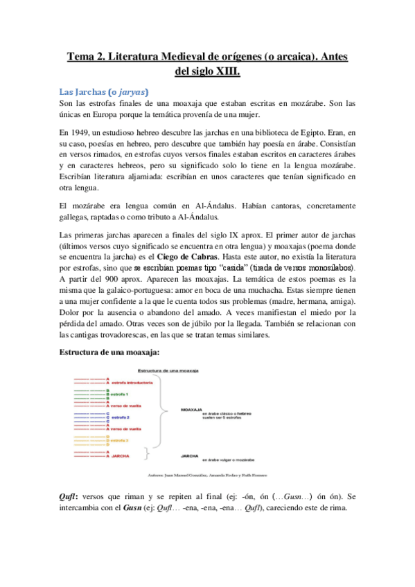 Miniatura del documento Tema-2.pdf