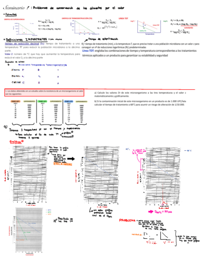 Miniatura del documento SEMINARIO-TECNO-TA-1.pdf