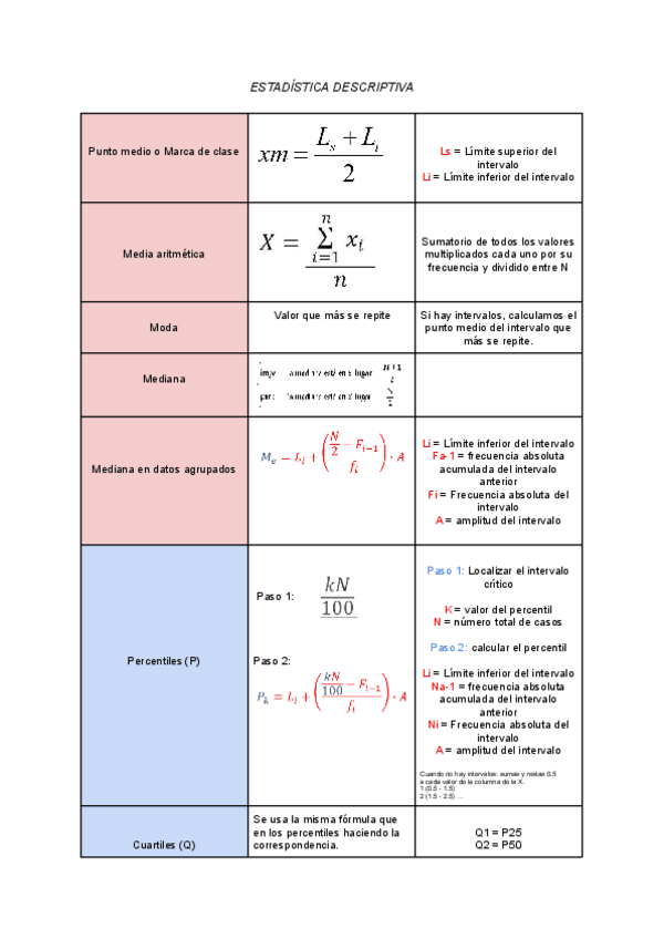 Miniatura del documento Estadistica-social-cuatri-1.pdf
