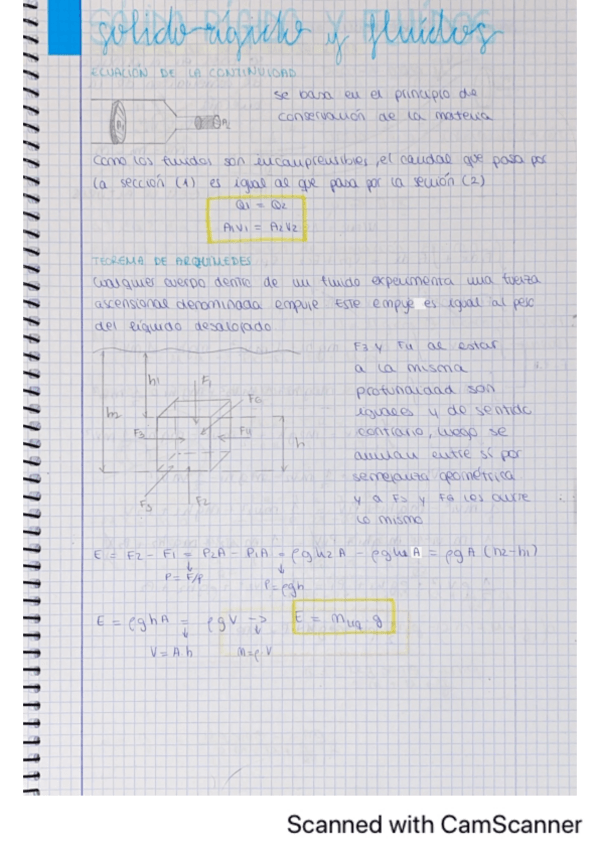 Miniatura del documento 3Parcial Exámenes+Apuntes.pdf
