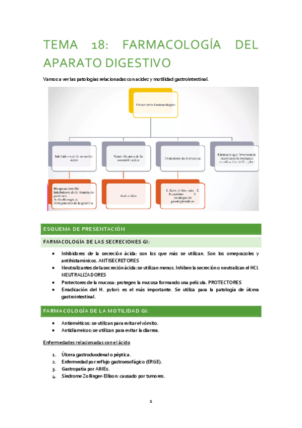 Miniatura del documento TEMA-18-FARMA+diapo.pdf