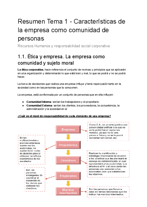 Miniatura del documento Resumen-Tema-1-RRHH-y-RSC.pdf