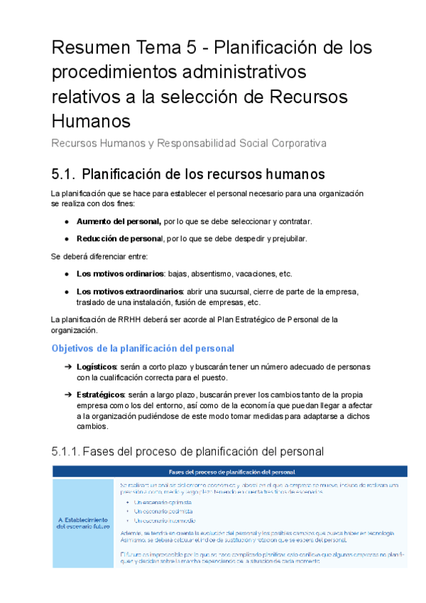 Miniatura del documento Resumen-Tema-5-RRHH-y-RSC.pdf