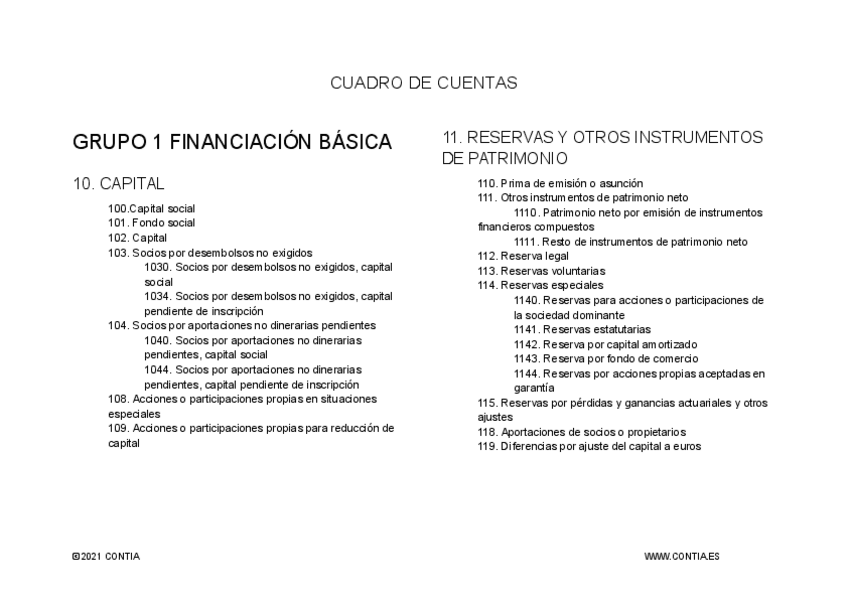 Miniatura del documento CUADRO-DE-CUENTAS-DEL-PLAN-GENERAL-CONTABLE.pdf