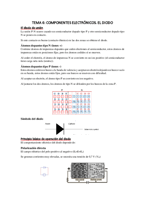 Miniatura del documento El-diodo.pdf