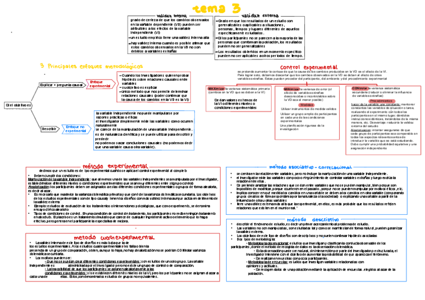 Miniatura del documento Tema-3-metodos-esquemas.pdf