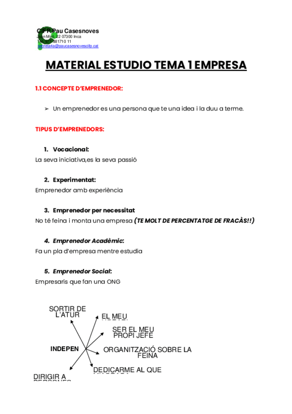 Miniatura del documento EMPRESA-TEMA-1-ESQUEMES.docx