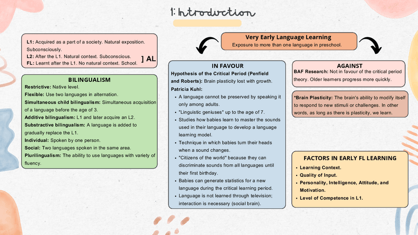 Miniatura del documento RESUMEN-TODO-EN-INGLES.pdf