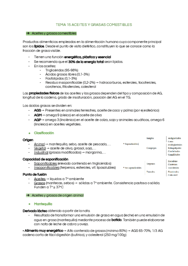 Miniatura del documento Tema-15-aceites-y-grasas.pdf