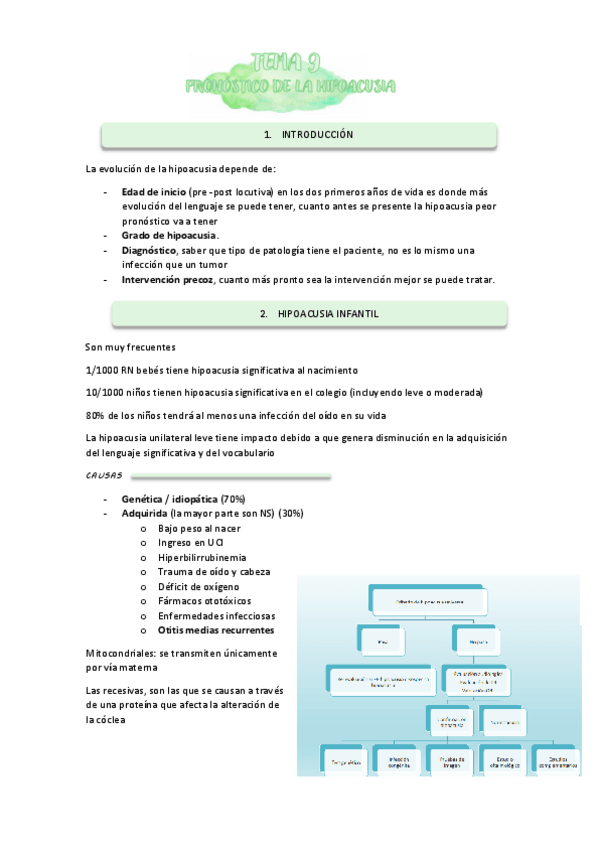 Miniatura del documento TEMA-9-y-10-EV-Y-DIAGNOSTICO-DE-LA-AUDICION-Y-LAS-FUNCIONES-ORALES-NO-VERBALES.pdf