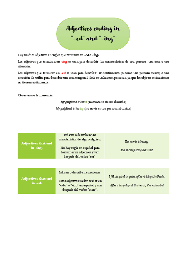 Miniatura del documento Grammar-APTIS.pdf