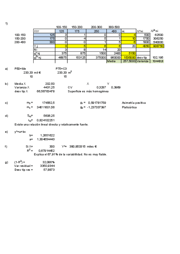 Miniatura del documento 2018-03-23 soluciones examen parcial estad eco y emp.pdf