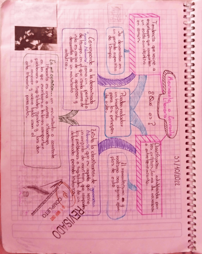 Miniatura del documento movimiento-o-corriente-literaria-surrealismo.pdf