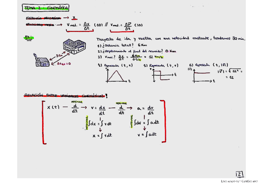 Miniatura del documento ProblemasResueltos_Tema2_Fisica1_EQ1004.pdf