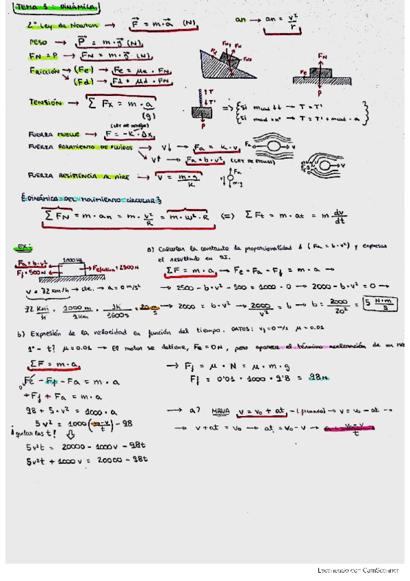 Miniatura del documento ProblemasResueltos_Tema3_Fisica1_EQ1004.pdf