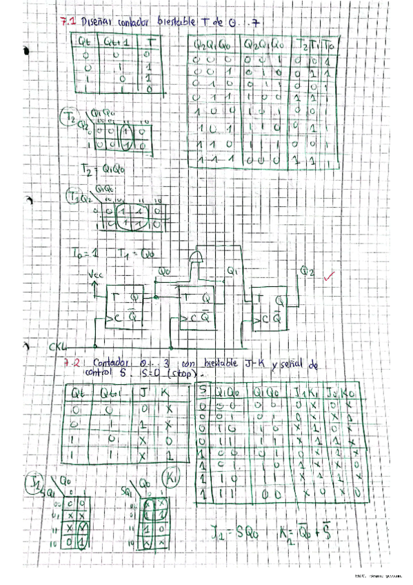 Miniatura del documento SDIG.Boletin.Tema.7.Contadores.pdf