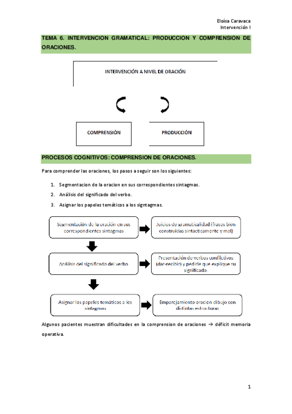 Miniatura del documento TEMA-6.pdf