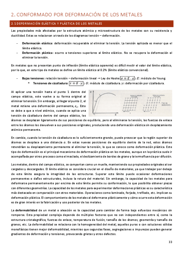 Miniatura del documento FabricacionConformadoP1T2.pdf