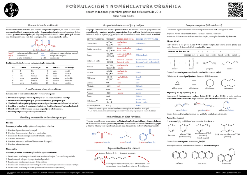 Miniatura del documento Poster-Form-Organica.pdf