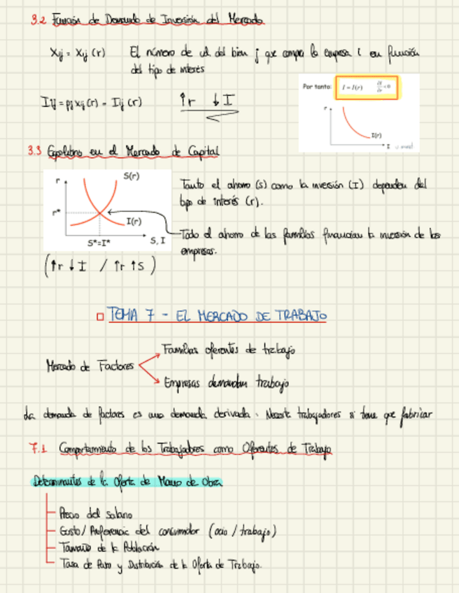 Miniatura del documento Tema-7-y-8-Microeconomia.pdf
